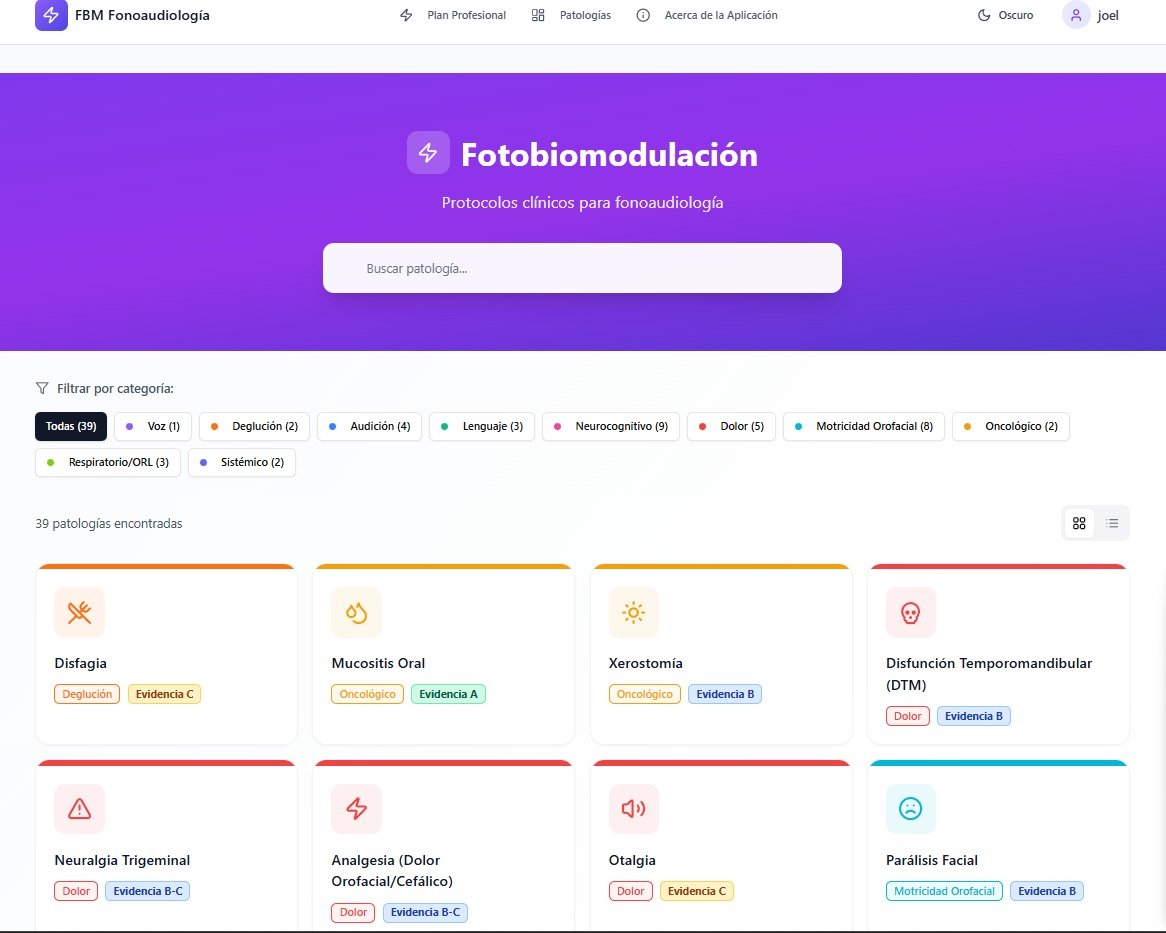 Protocolos de fotobiomodulación organizados por patología